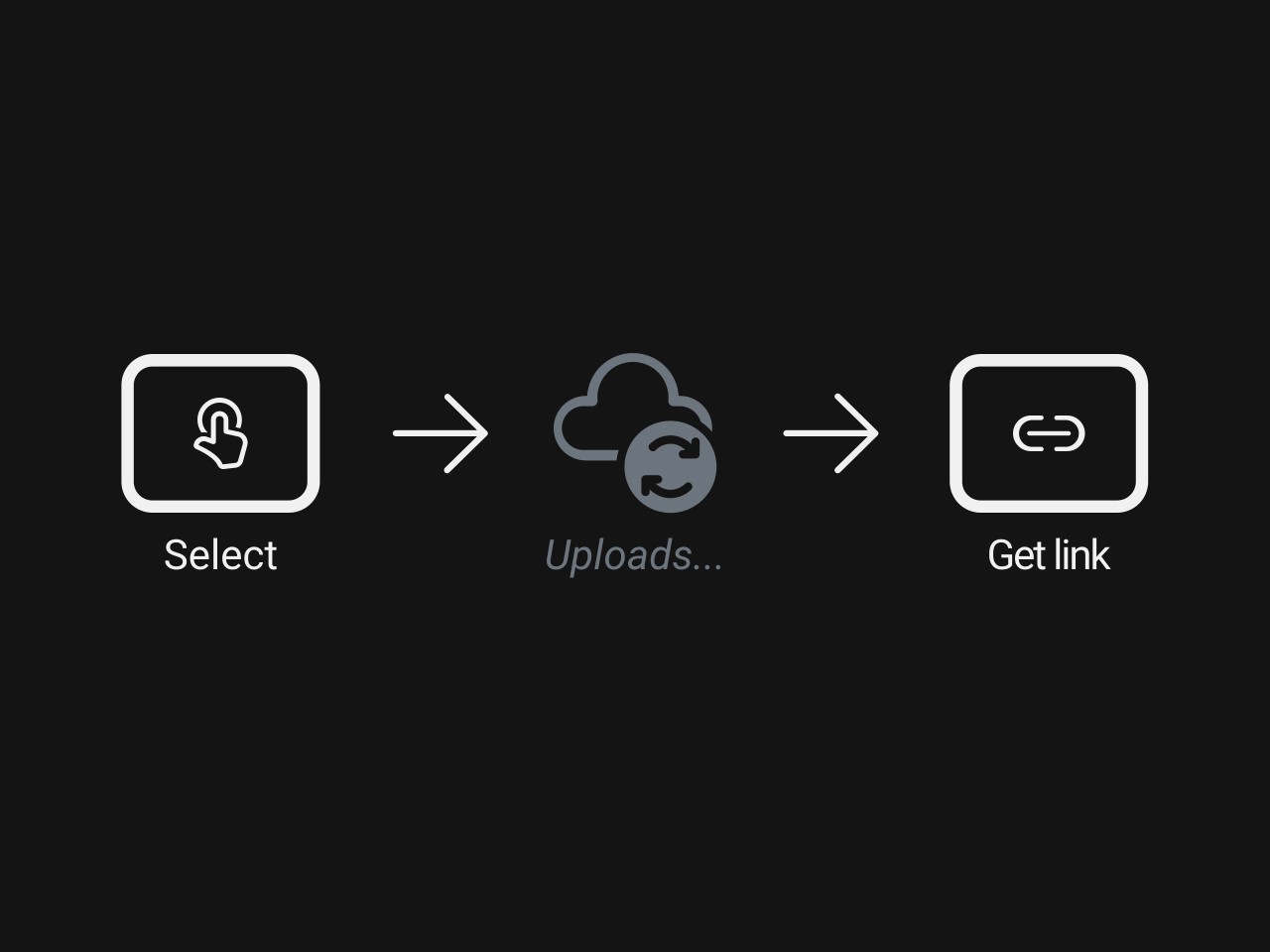 About | Get-Link